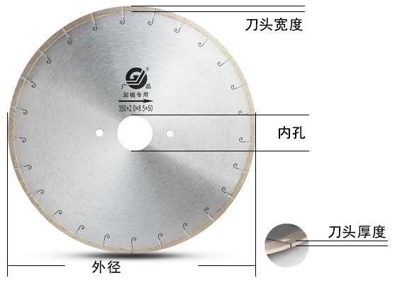 廣晶巖板鋸片規格說明